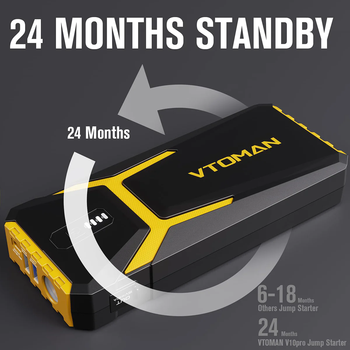 VTOMAN V10 Pro Yellow Jump Starter 4500A (CANADA ONLY) - Image 5