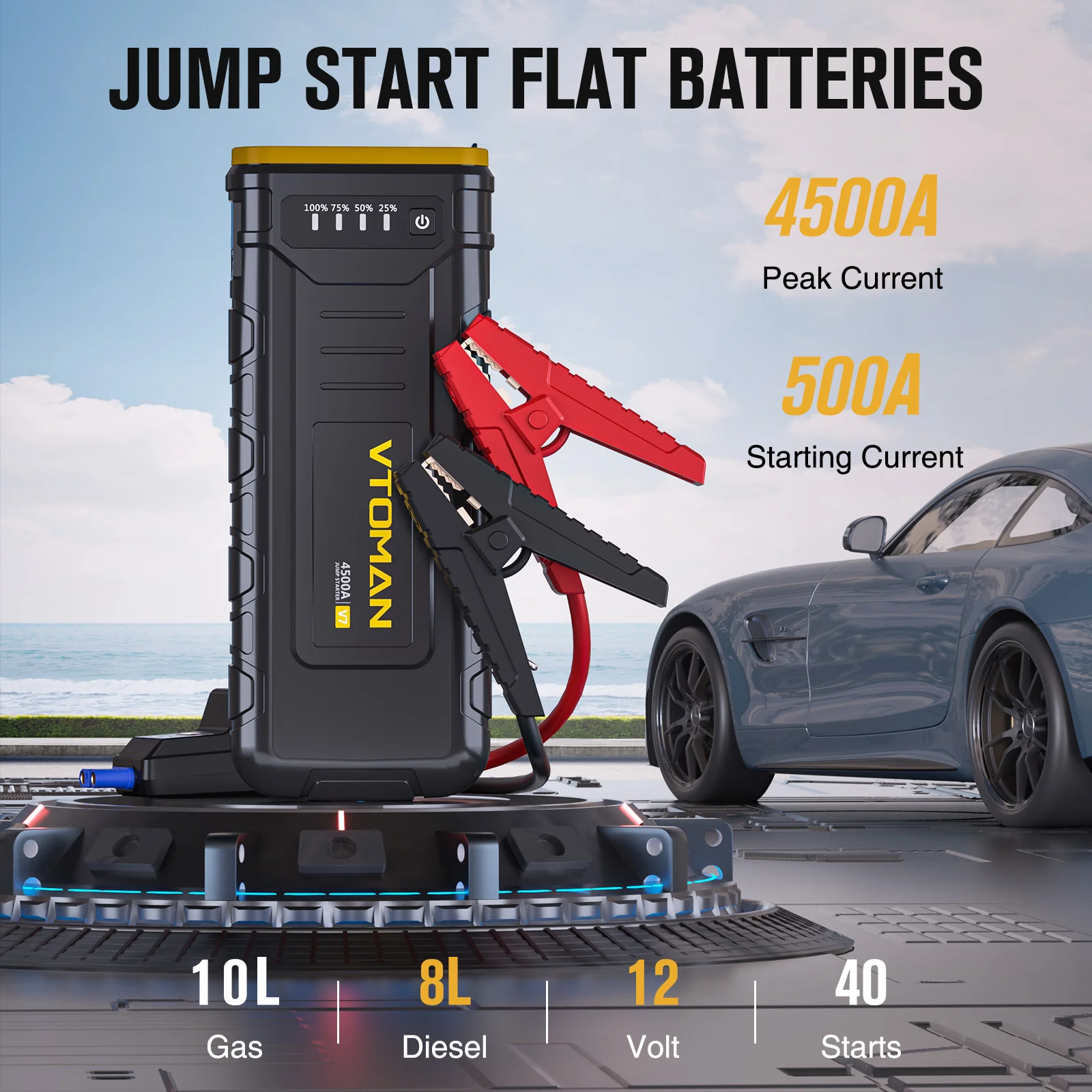VTOMAN V7 Jump Starter - 4500A Car Battery Jumper Starter for 12V Vehicles (Up to 10L Gas & 8L Diesel Engines), Jump Box, Lithium Booster Pack, Portable Charger with Jumper Cables, LED Light - Image 9