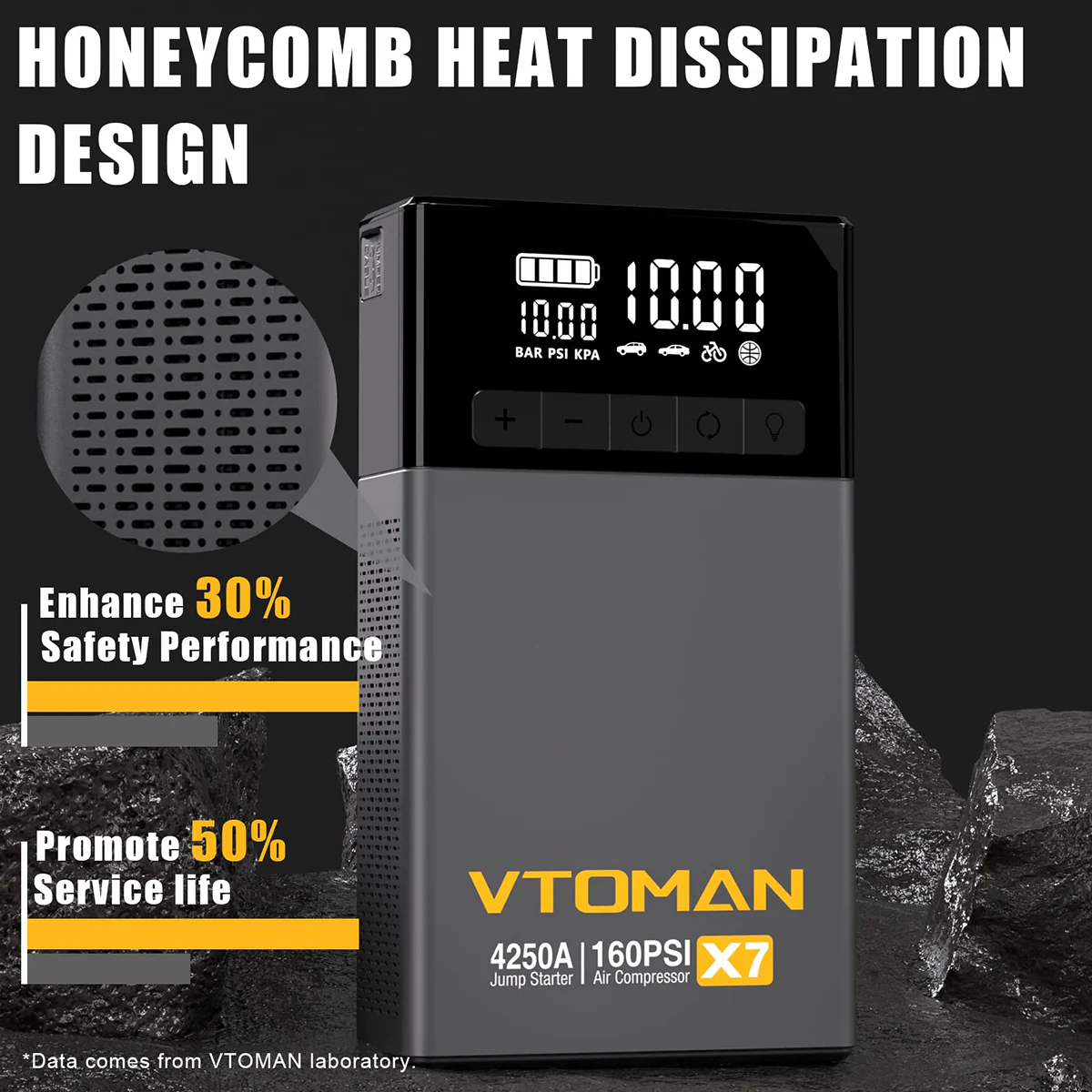 VTOMAN X7 Jump Starter With Air Compressor All-In-One Solution for Roadside Emergencies - Image 6